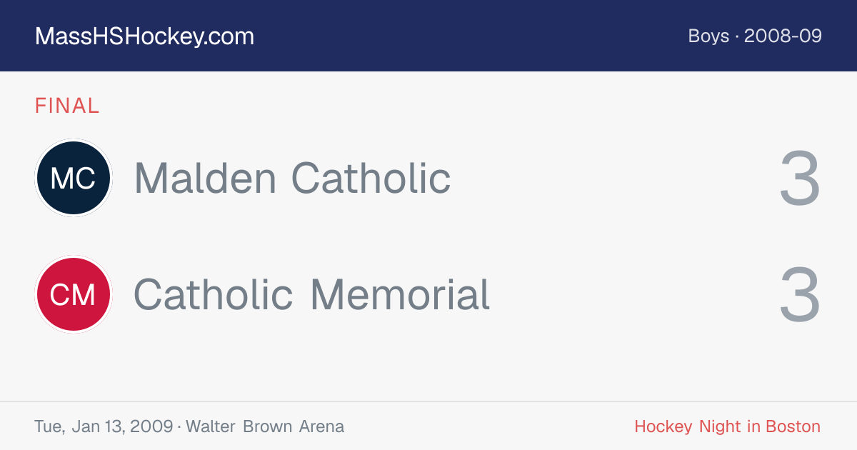 Malden Catholic at Catholic Memorial score card