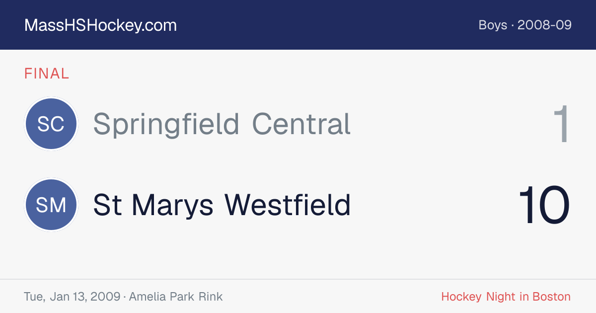 Springfield Central at St Marys Westfield score card