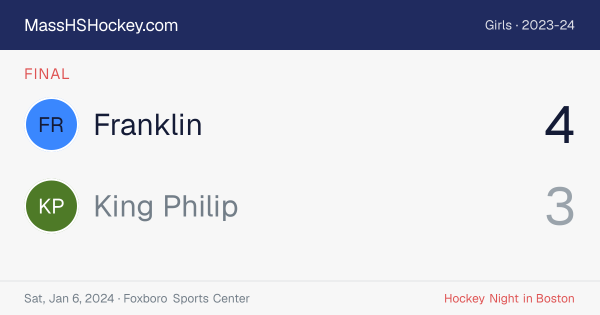 Franklin at King Philip score card