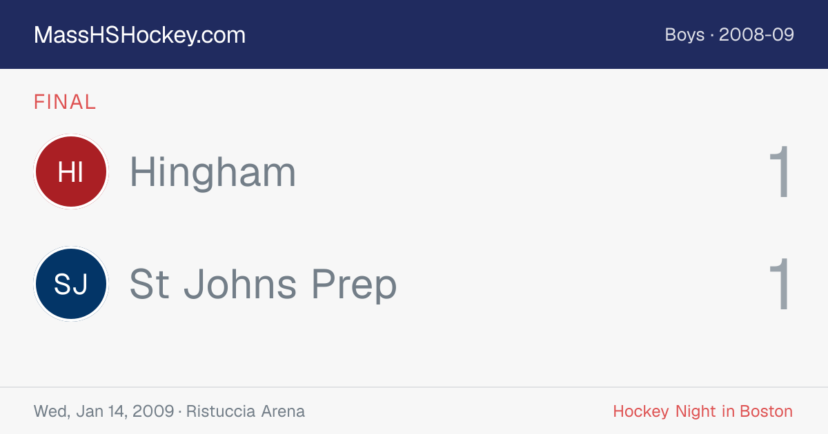 Hingham at St Johns Prep score card