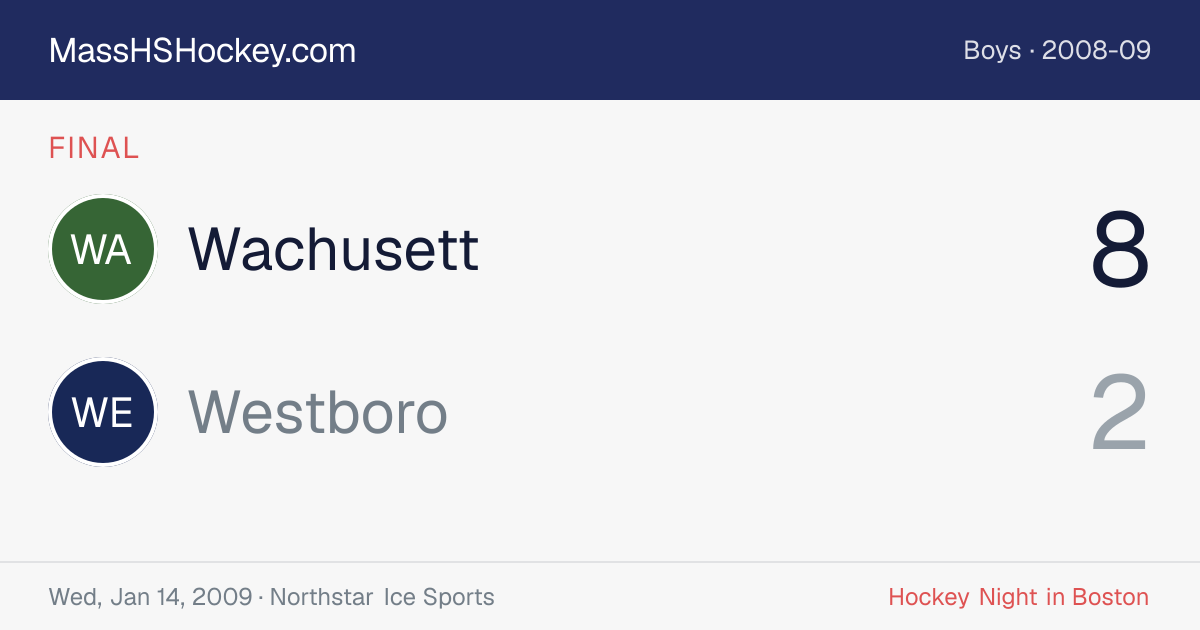 Wachusett at Westboro score card