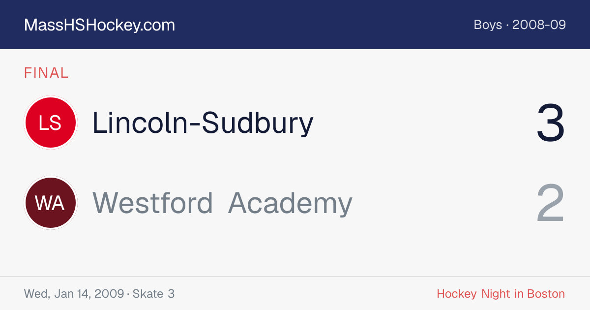 Lincoln-Sudbury at Westford Academy score card
