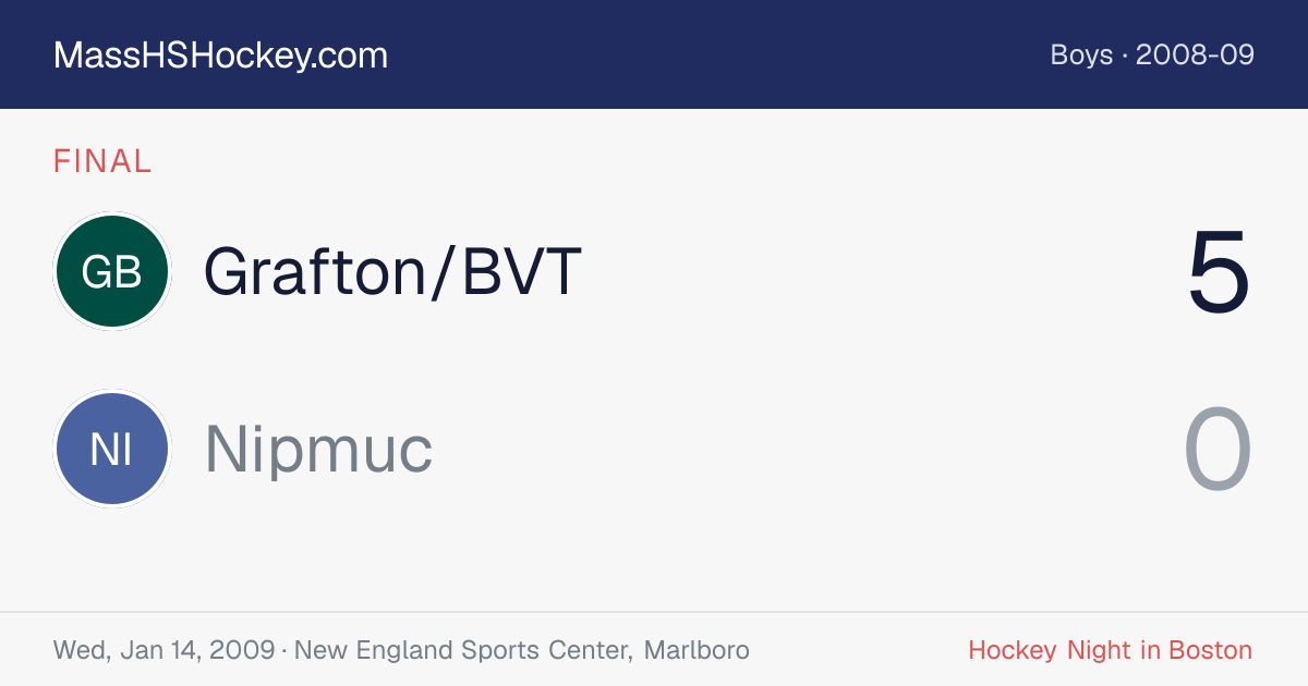 Grafton/BVT at Nipmuc score card