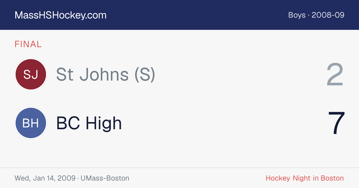 St Johns (S) at BC High score card