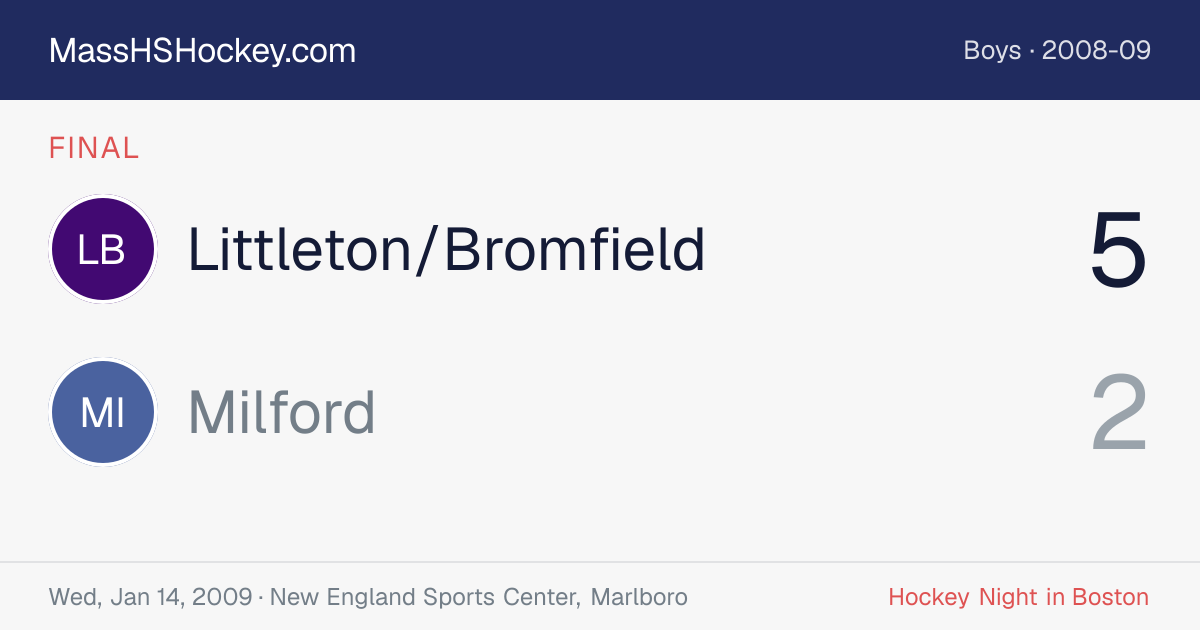Littleton/Bromfield at Milford score card