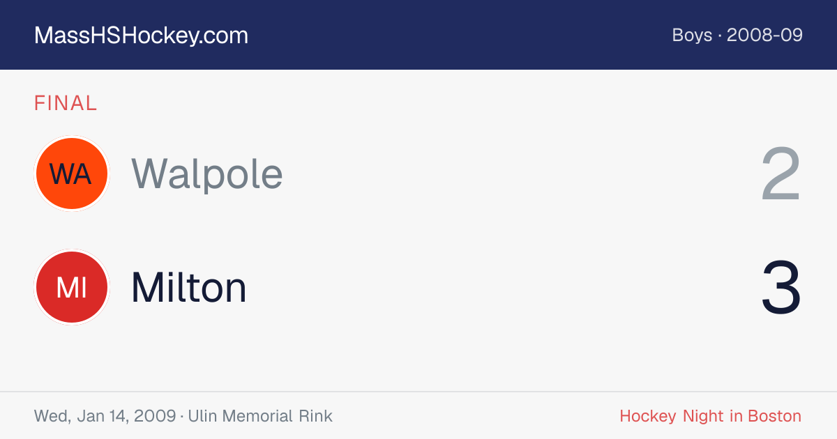 Walpole at Milton score card