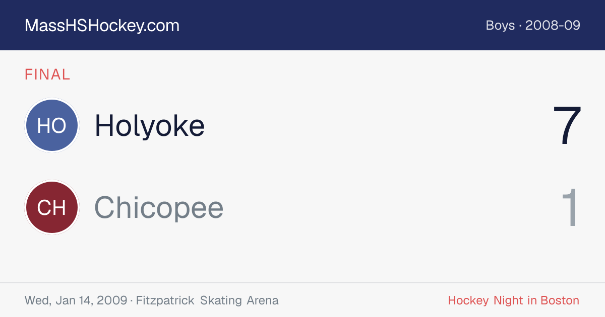 Holyoke at Chicopee score card