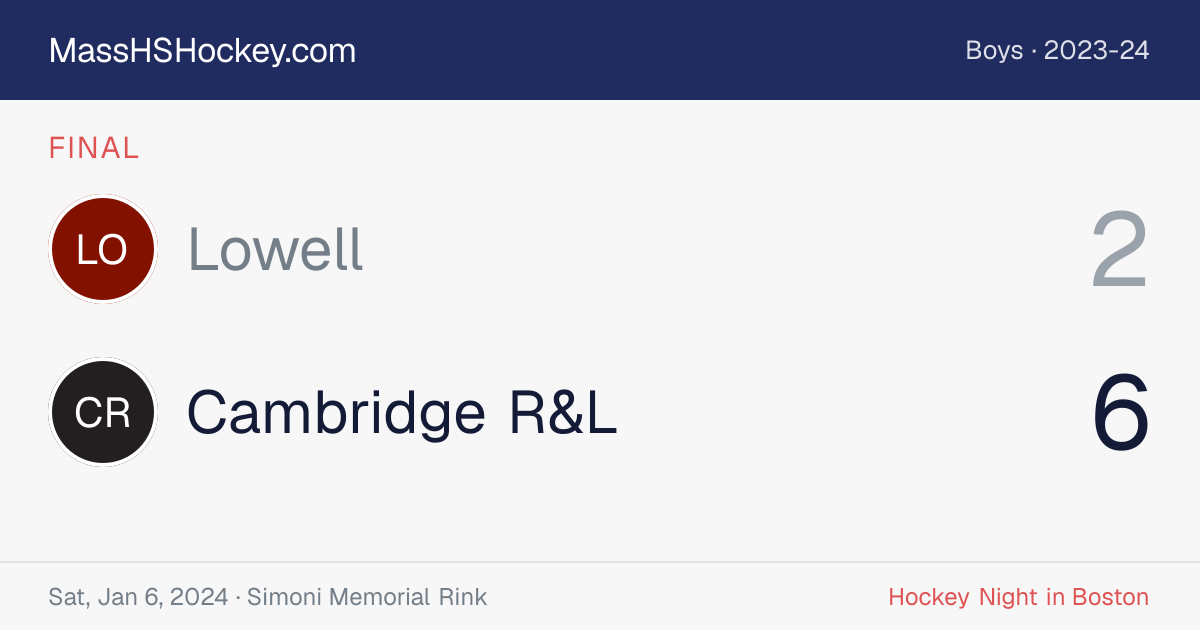 Lowell at Cambridge R&L score card