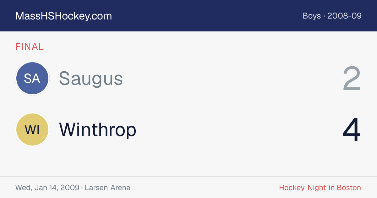 Saugus at Winthrop score card