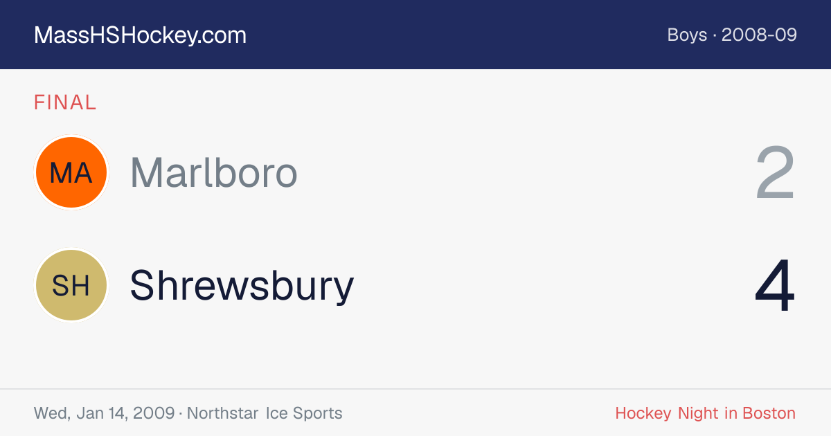 Marlboro at Shrewsbury score card