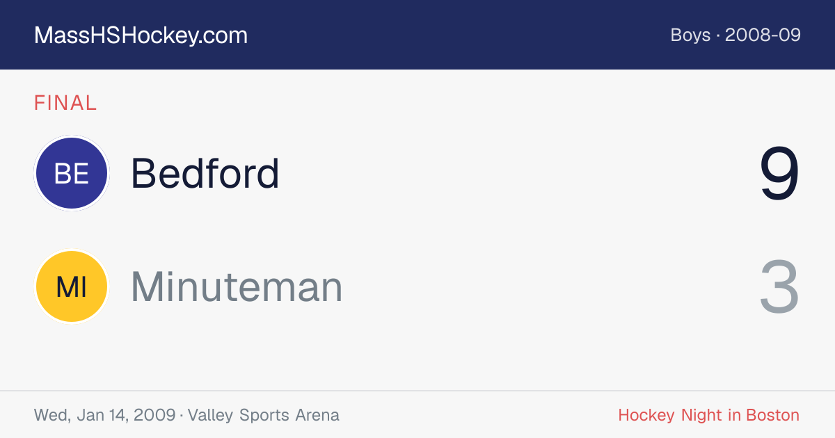 Bedford at Minuteman score card
