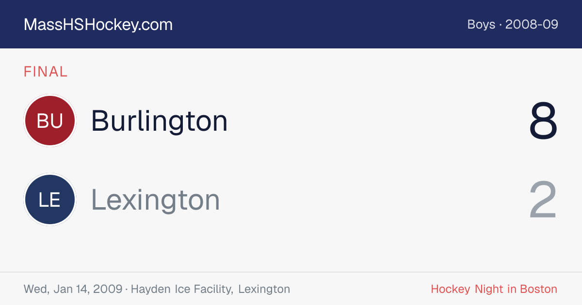 Burlington at Lexington score card