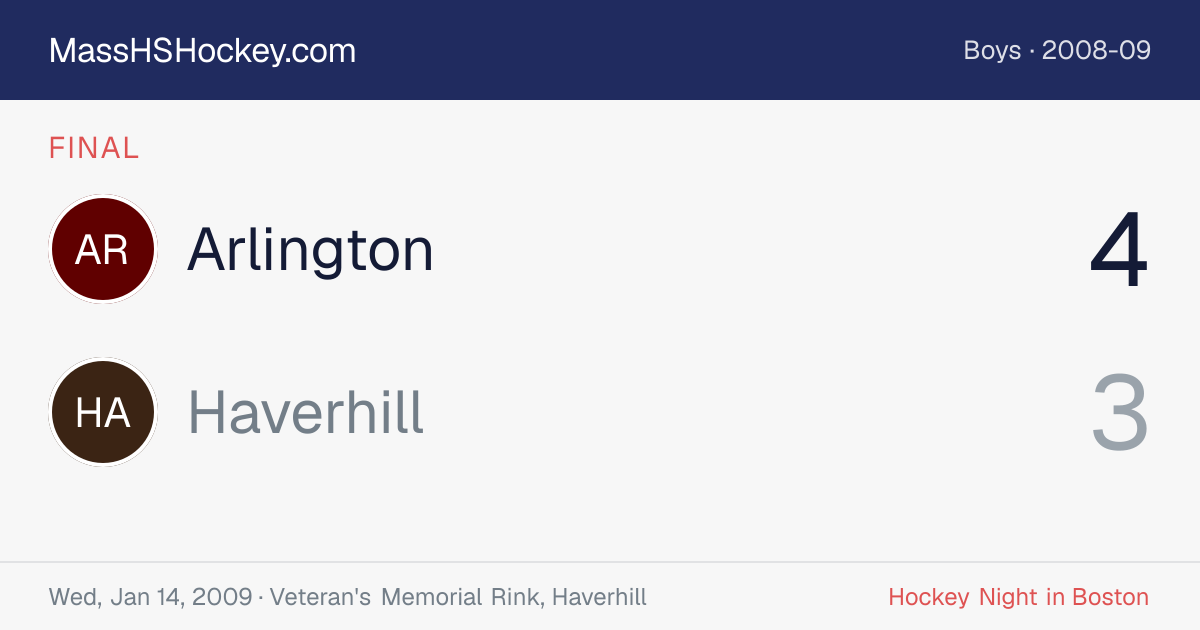 Arlington at Haverhill score card