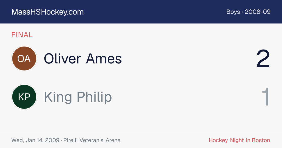 Oliver Ames at King Philip score card