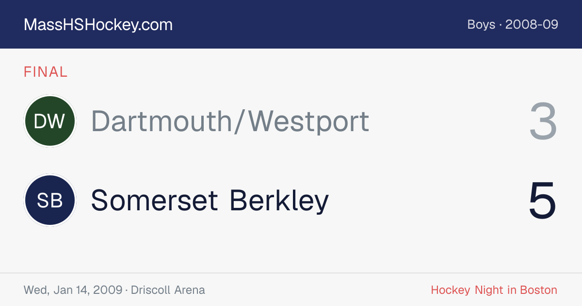 Dartmouth/Westport at Somerset Berkley score card