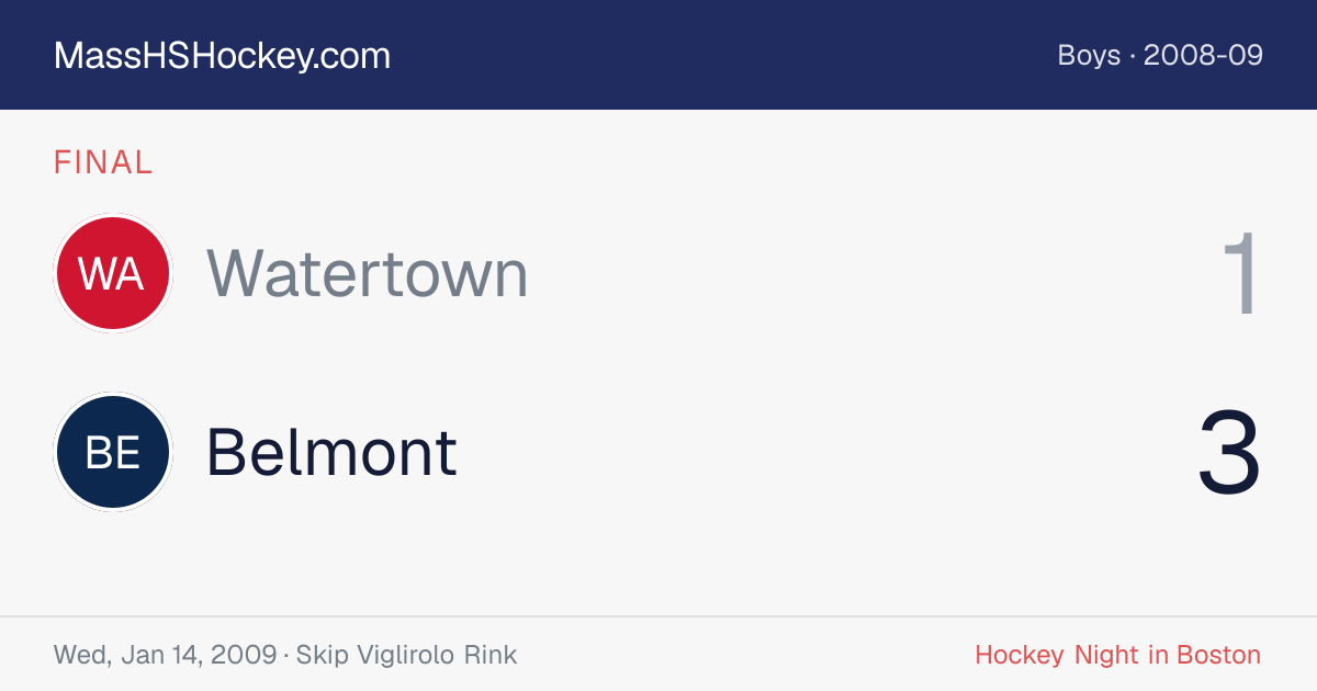 Watertown at Belmont score card