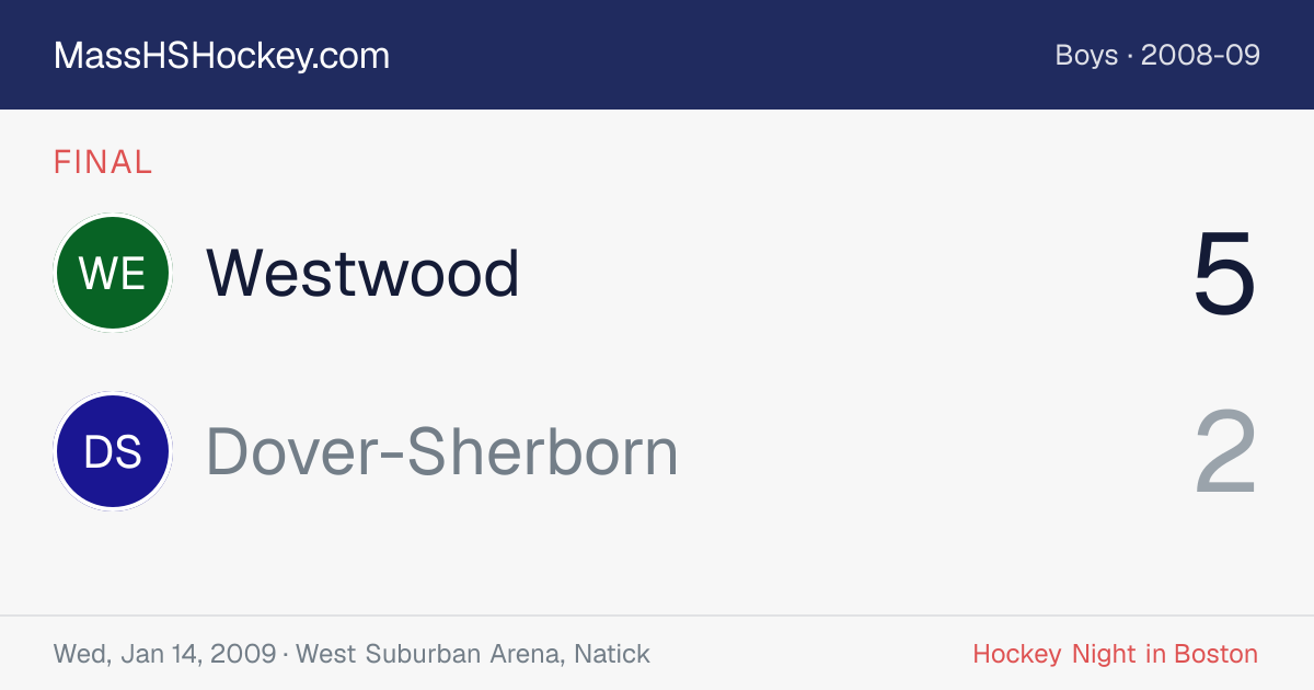 Westwood at Dover-Sherborn score card