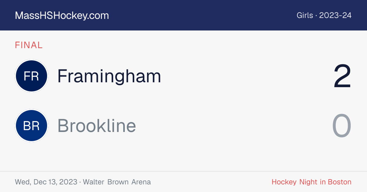 Framingham at Brookline score card