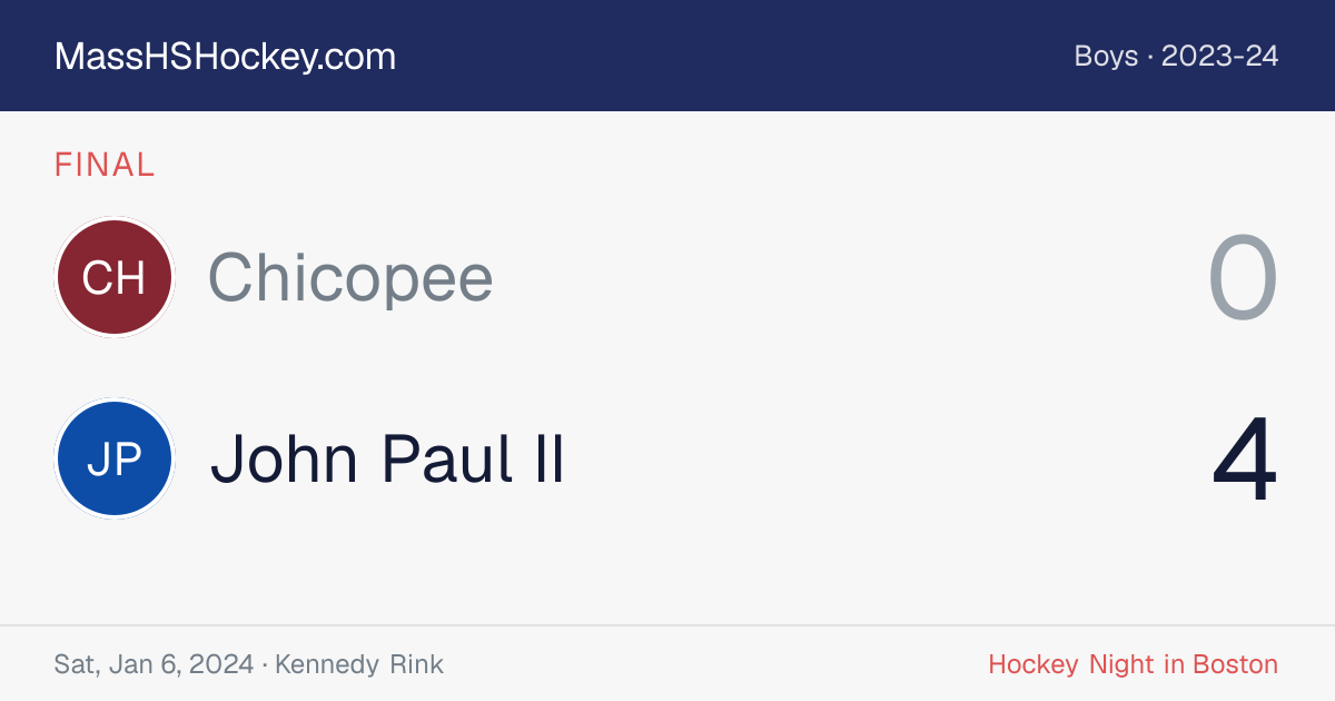 Chicopee at John Paul II score card