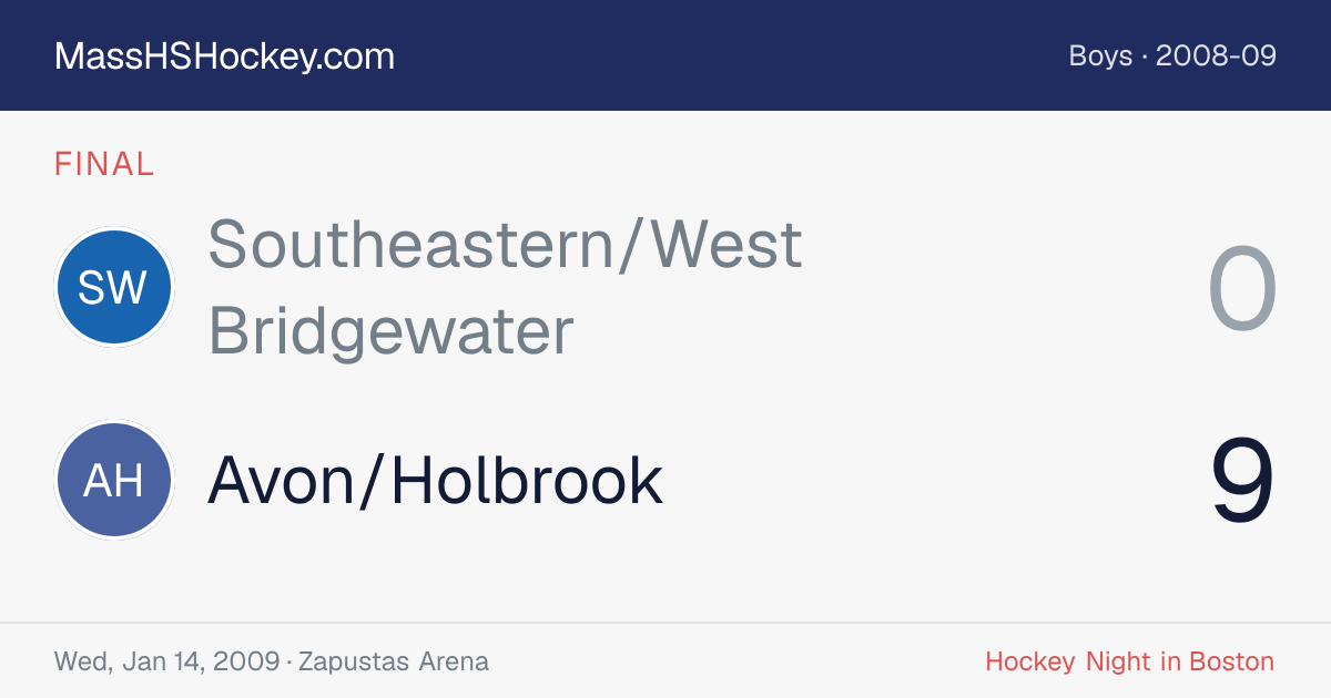 Southeastern/West Bridgewater at Avon/Holbrook score card