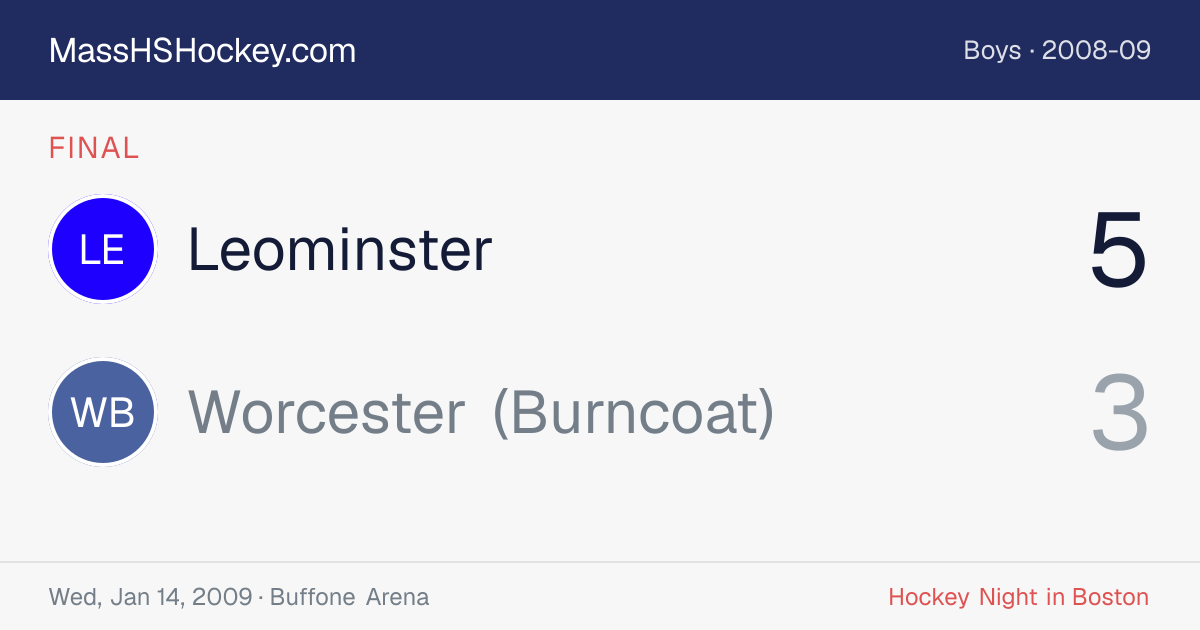 Leominster at Worcester (Burncoat) score card