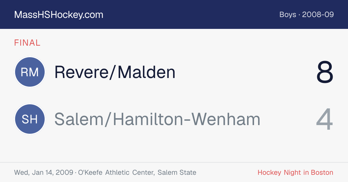 Revere/Malden at Salem/Hamilton-Wenham score card