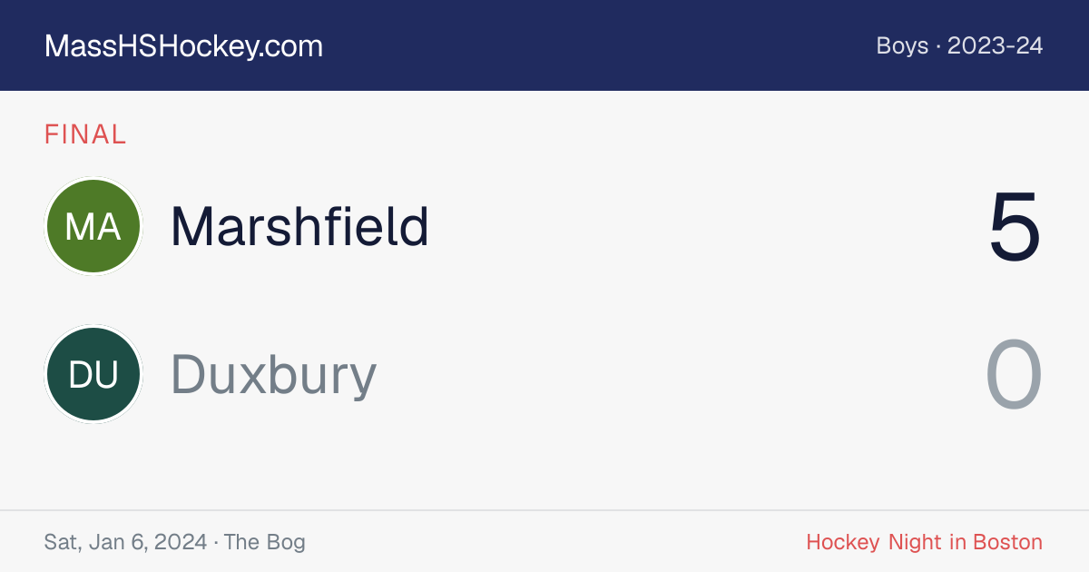 Marshfield at Duxbury score card