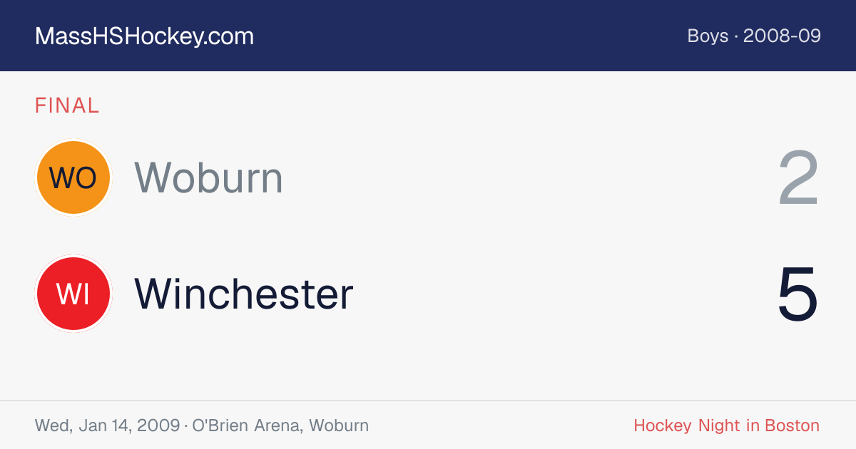 Woburn at Winchester score card