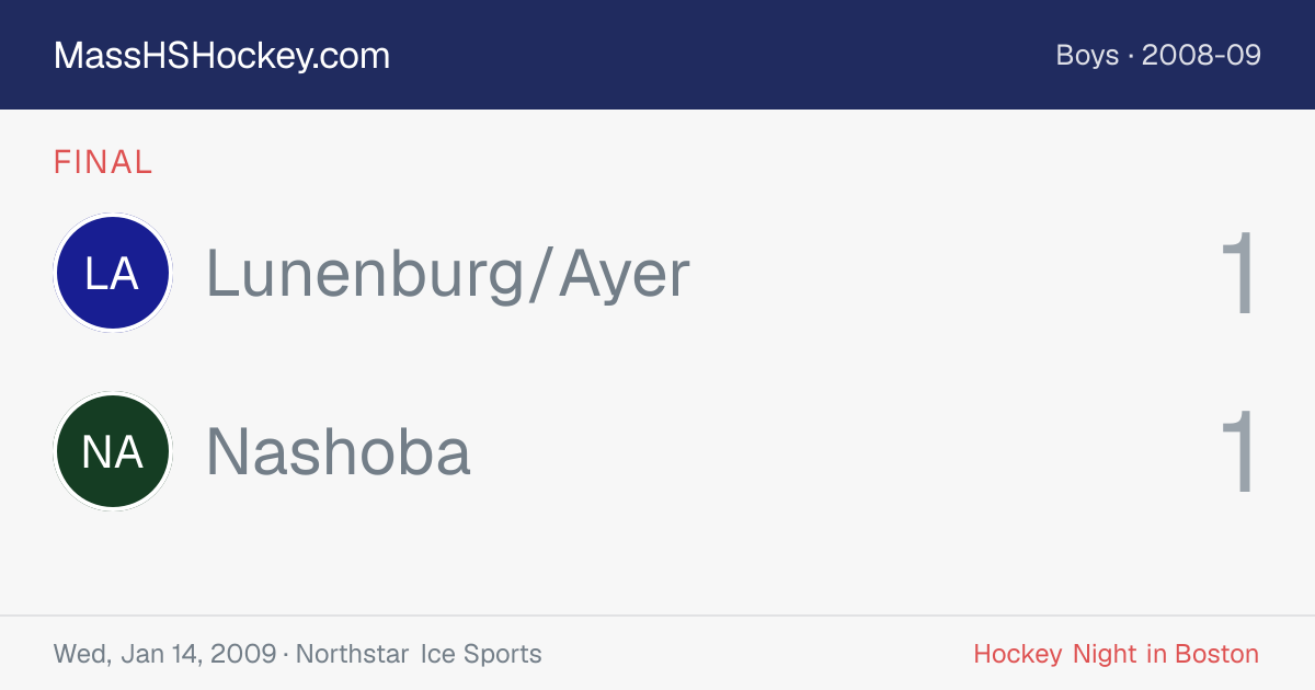 Lunenburg/Ayer at Nashoba score card