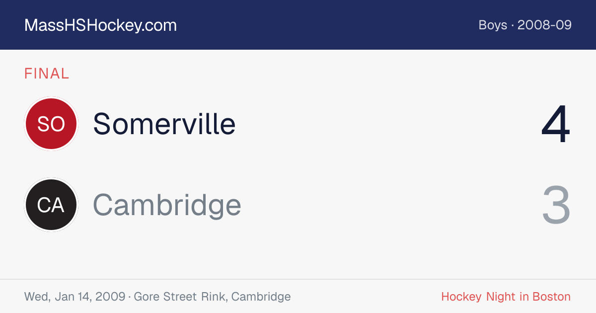 Somerville at Cambridge score card
