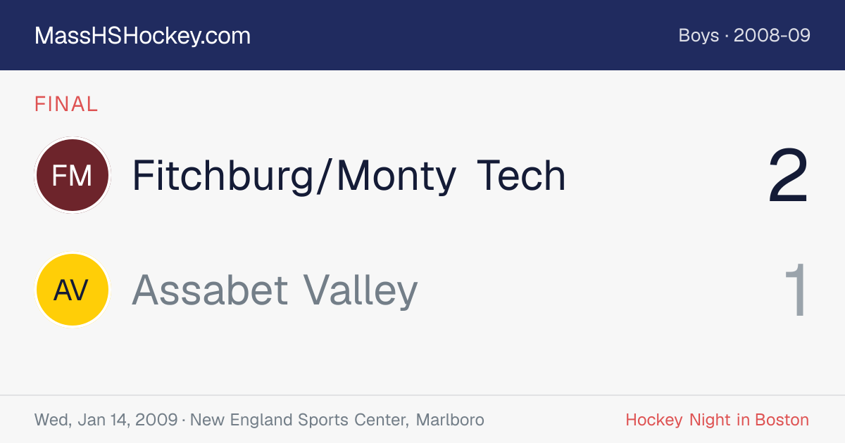 Fitchburg/Monty Tech at Assabet Valley score card