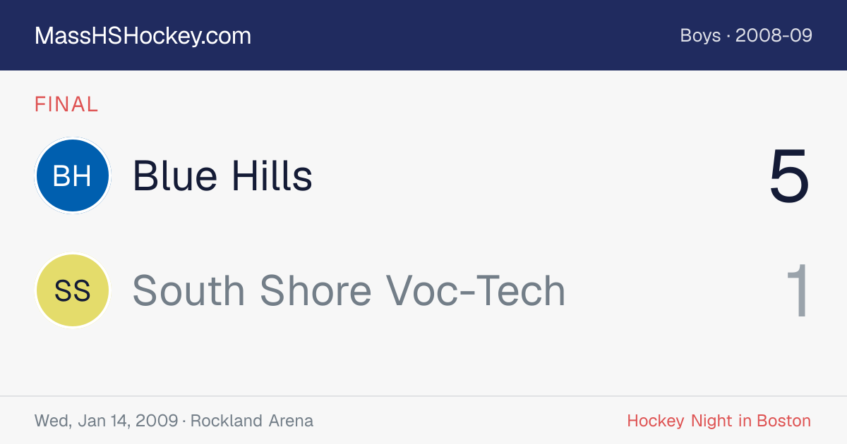 Blue Hills at South Shore Voc-Tech score card