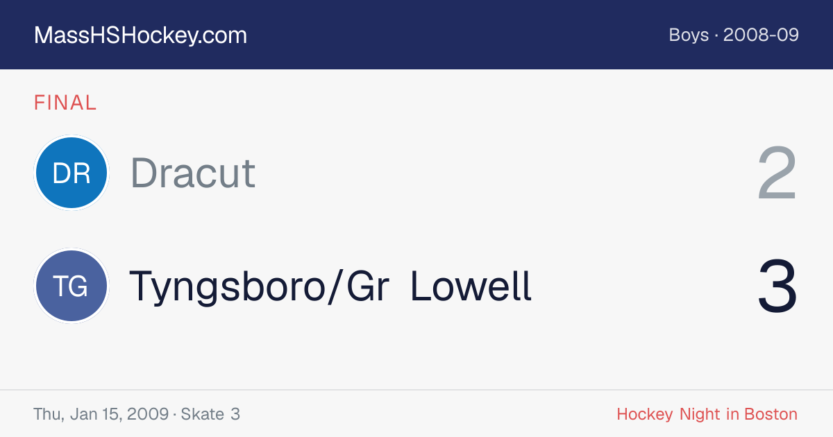 Dracut at Tyngsboro/Gr Lowell score card