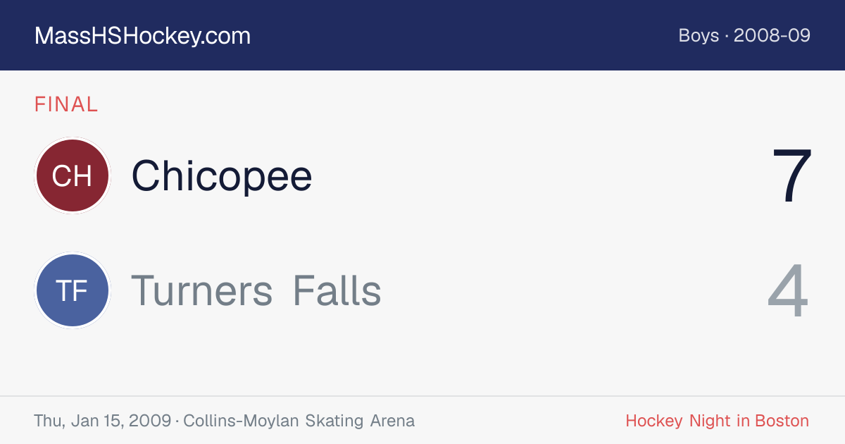 Chicopee at Turners Falls score card