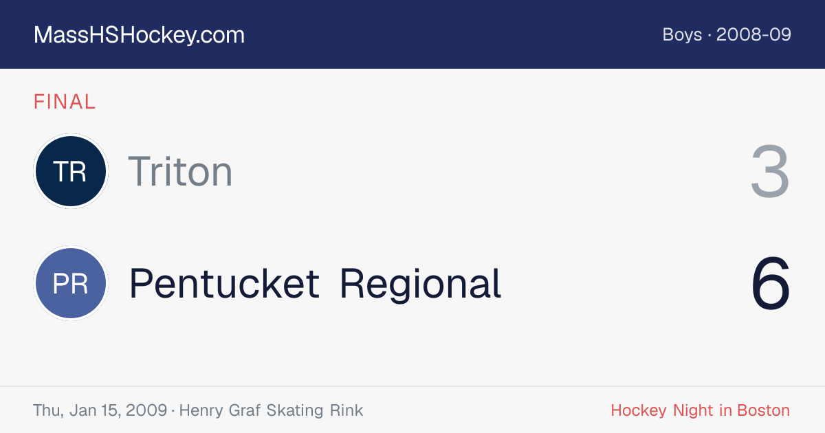Triton at Pentucket Regional score card