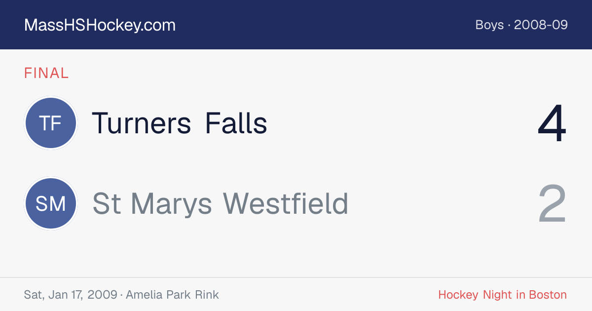 Turners Falls at St Marys Westfield score card