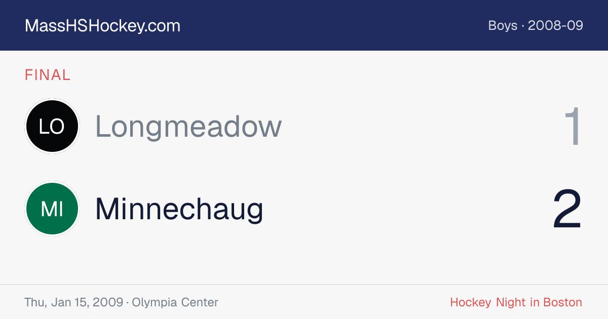 Longmeadow at Minnechaug score card
