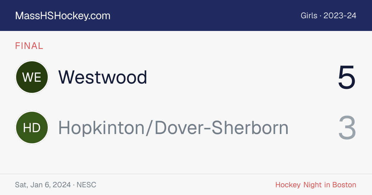 Westwood at Hopkinton/Dover-Sherborn score card