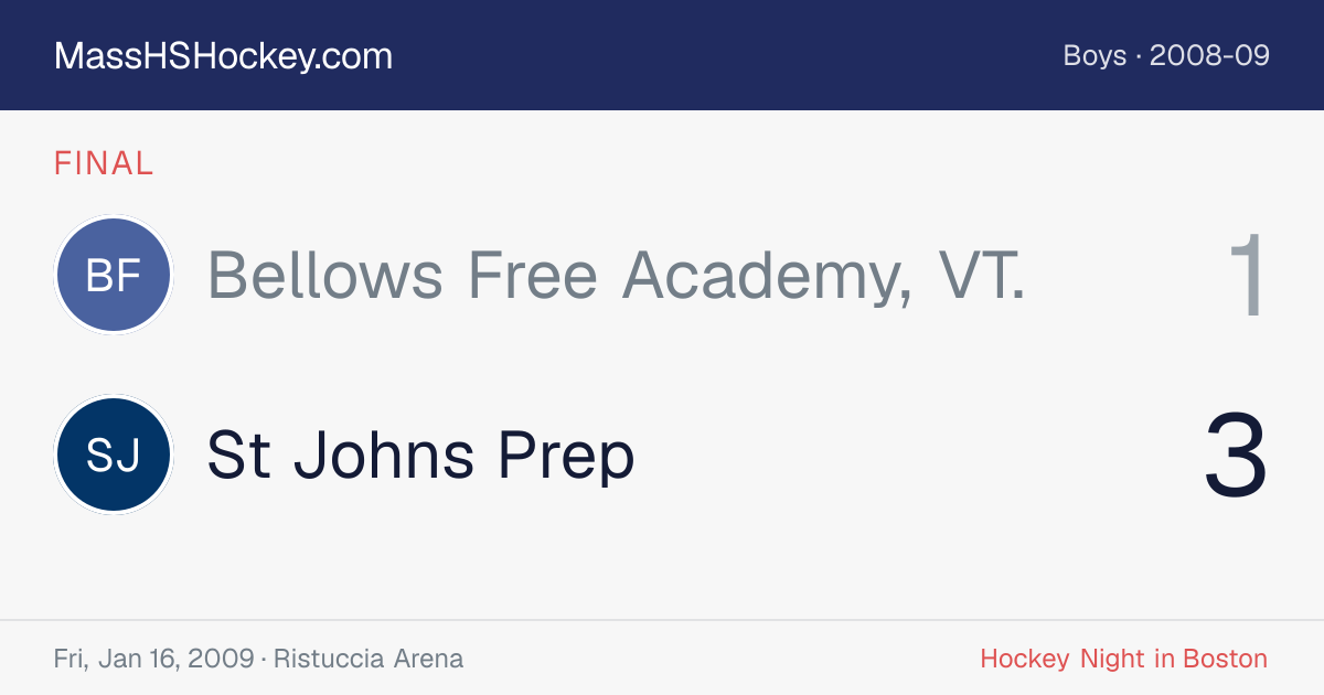Bellows Free Academy, VT. at St Johns Prep score card