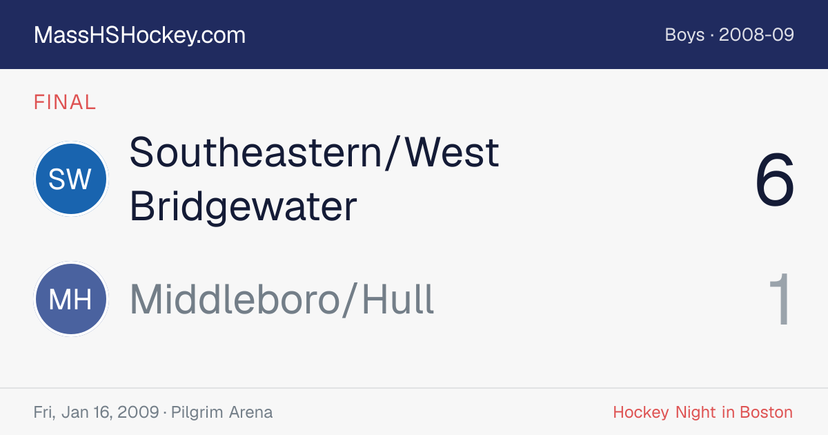 Southeastern/West Bridgewater at Middleboro/Hull score card