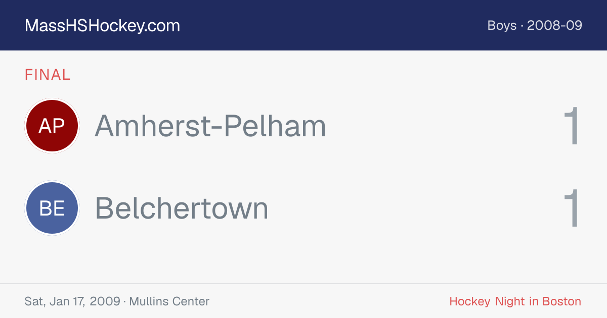 Amherst-Pelham at Belchertown score card