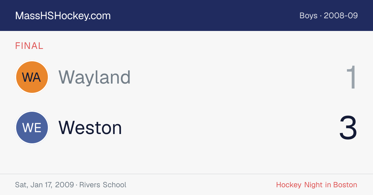 Wayland at Weston score card