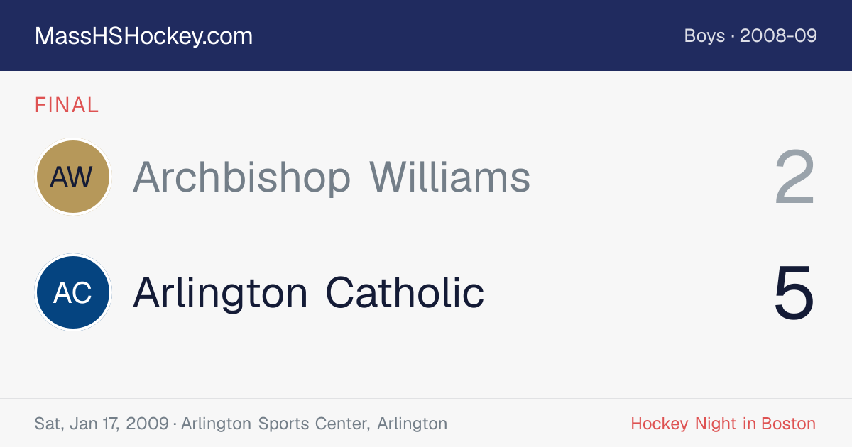 Archbishop Williams at Arlington Catholic score card