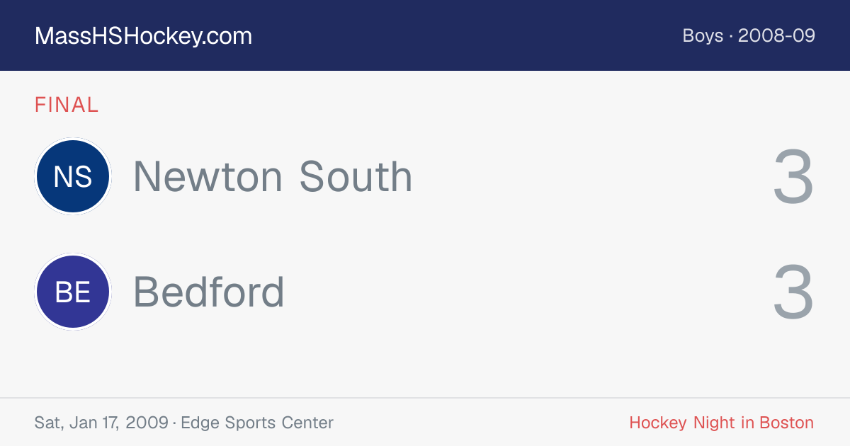 Newton South at Bedford score card