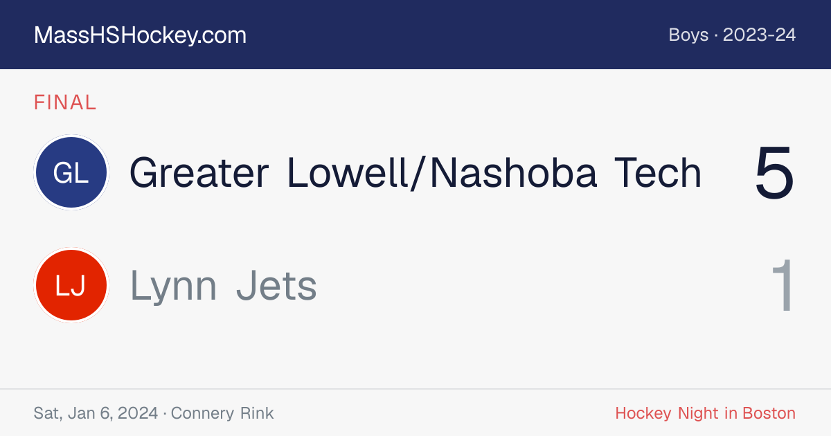 Greater Lowell/Nashoba Tech at Lynn Jets score card