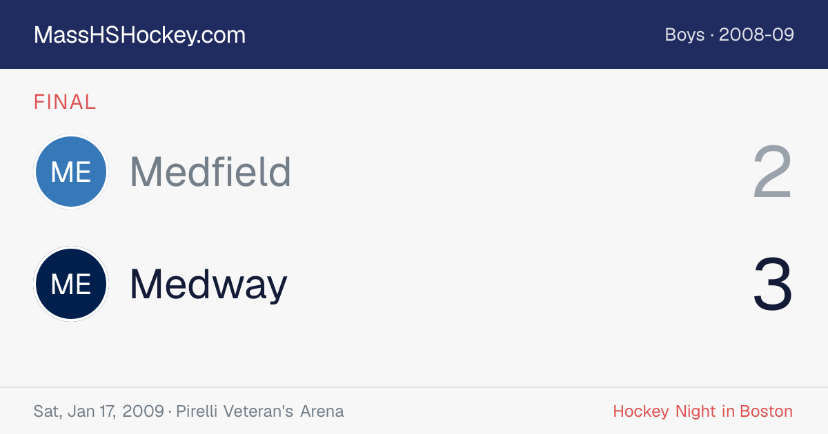 Medfield at Medway score card