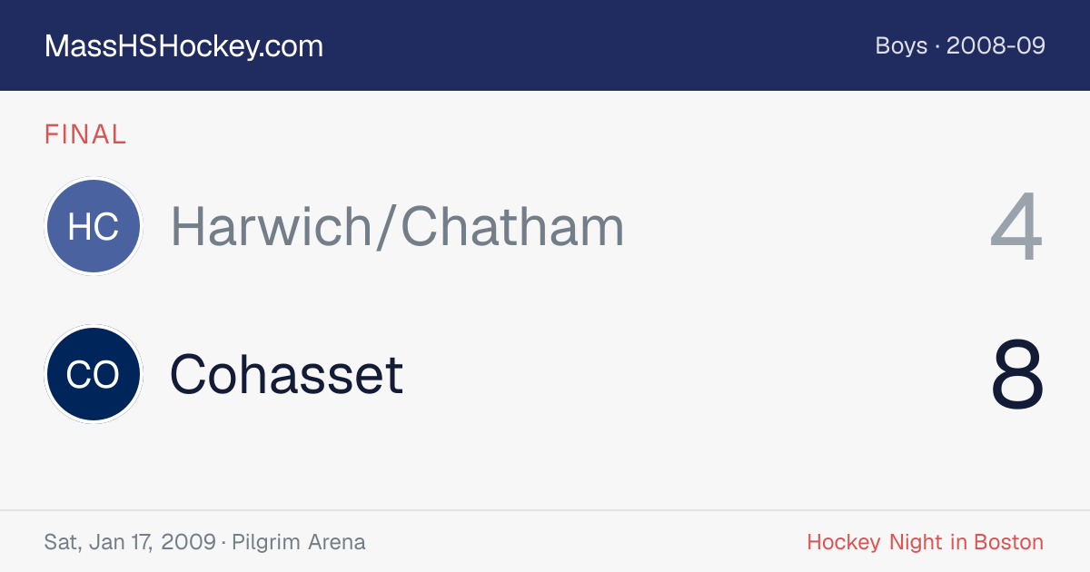 Harwich/Chatham at Cohasset score card