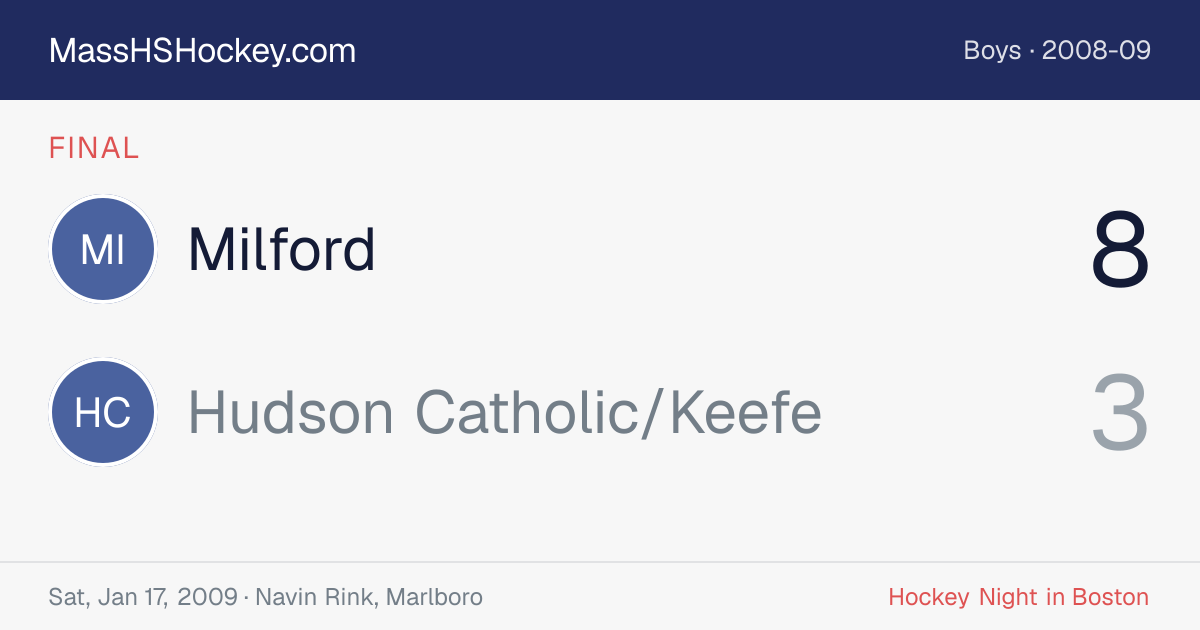 Milford at Hudson Catholic/Keefe score card