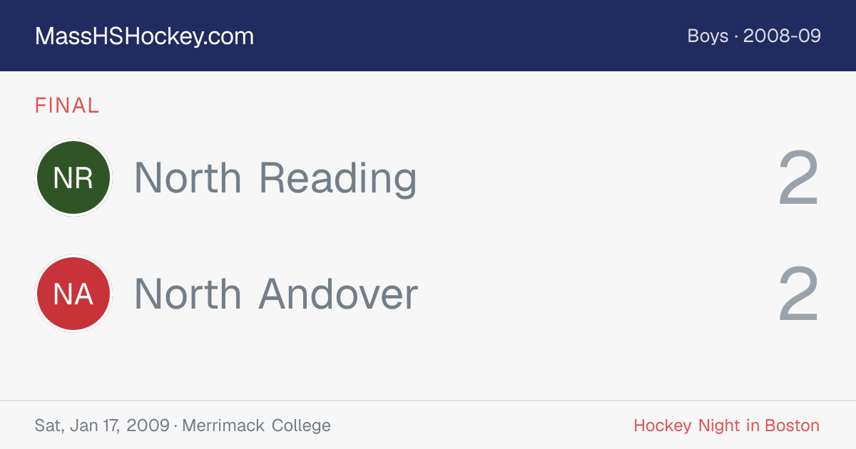 North Reading at North Andover score card