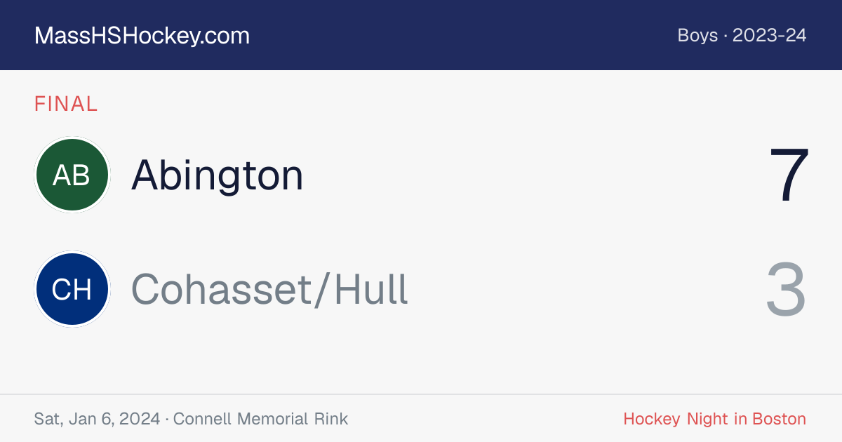 Abington at Cohasset/Hull score card